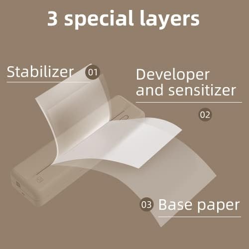 HPRT Bluetooth Wireless Printers MT810 for Portable Travel - Thermal Inkless Home Use Compact Printer - Paper Rolls Mobile Printing for Car & Office