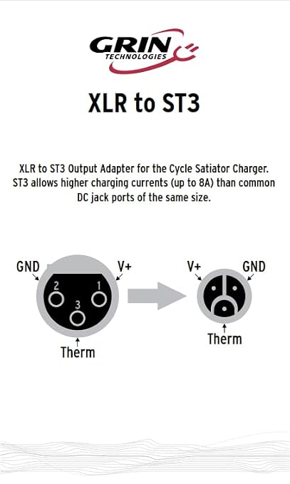 Grin Technologies XLR to 3Pin ST Adapter for Cycle Satiator Charger