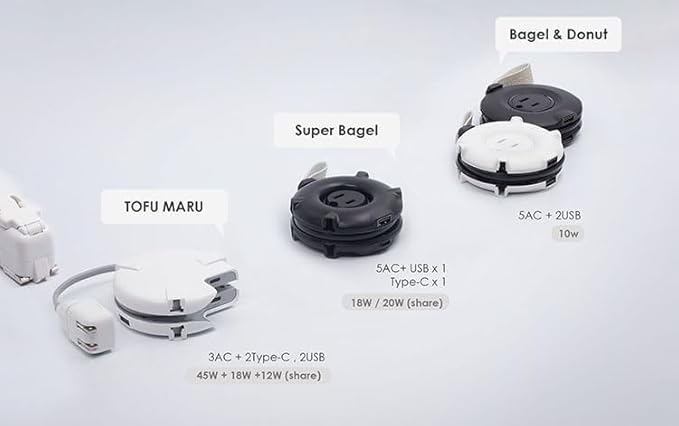 MOGICS Super Bagel (White)