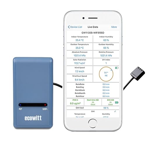 Ecowitt GW1100 Wi-Fi Weather Station Sensor Gateway with Temperature, Humidity and Atmospheric Pressure 3-in-1 Probe Sensor(1X GW1100 WiFi Gateway)
