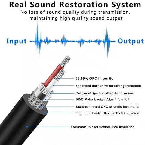 XLR Cables for Microphone 25 Feet 10 Pack - Pro Balanced XLR Patch Audio Cables 3-Pin XLR Male to Female
