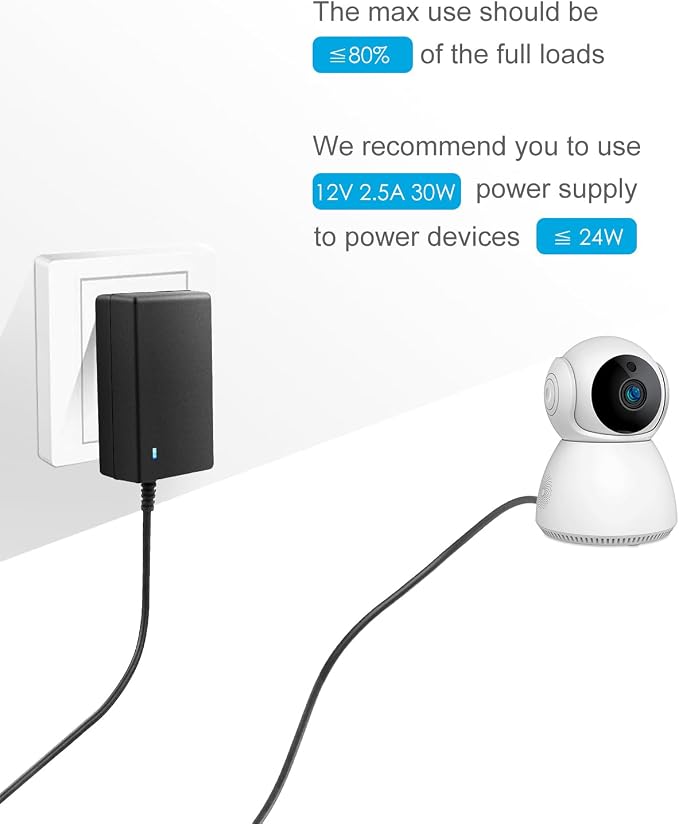 ALITOVE 12 Volt Power Supply 2.5A 30W Power Adapter AC 100~240V to DC 12V Converter 4.92FT Power Cord with 5.5 x 2.5mm DC Plug for LED Strip Lights CCTV Camera Routers Sceptre Monitor (5 Pack)