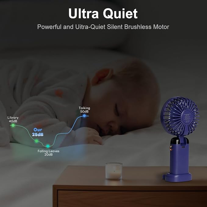 2 PCS Portable Handheld Fan, 12 hours Upgrade 3200mAh Mini Fan with Stand, 90° Foldable, 5 Speed Wind,Hand Held/Neck/Desk 3 in 1 Personal Small Fans, Makeup Fans for Women (Purple, White)