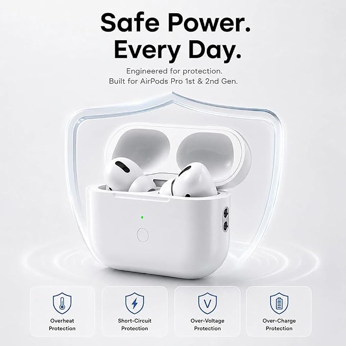 Charging Case for AirPods Pro 2 & 1 | Easy Pairing with Sync Button USB-C & Wireless Charging Case Replacement for AirPod Pro 1st & 2nd Generation