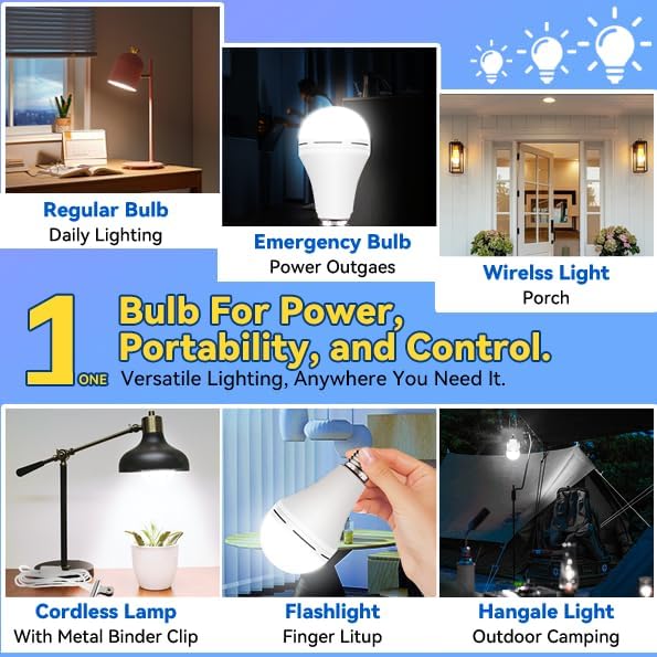 Neporal Emergency-Rechargeable-Light-Bulb, Stay Lights Up When Power Failure,15W 80W Equivalent LED Light Bulbs for Home, Camping, Tent (Daylight, 4 Pack 2600mAh)