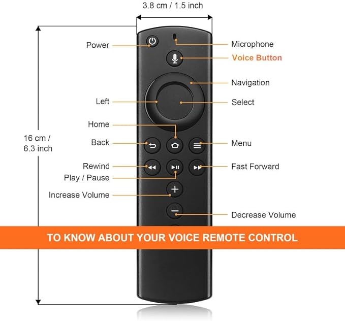 Replacement Voice Remote Control Compatible with All Fire-Series TVs Stick & Cube,TVs Stick Lite/Stick (2nd Gen)/TVs Stick 4K/TVs Cube (1st/2nd Gen),and fit for Smart TVs 3rd Gen