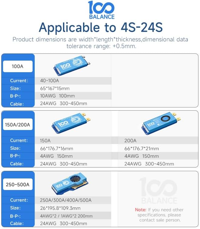 100BALANCE BMS 150A Active Balance 1A 8S-17S Build in Bluetooth Cell Balancing Smart PCB Battery Protection Board for Li-ion/Lifpo4/LTO Lithium Battery Pack