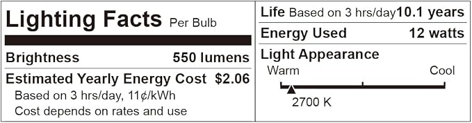 Under Cabinet LED Lighting, Dimmable Under Counter Lights, WiFi Smart Controlled,RGB,12 Inch, Multicolor Linkable Lamps with Remote Control, Compatible with Alexa Google Home (3 Pack)