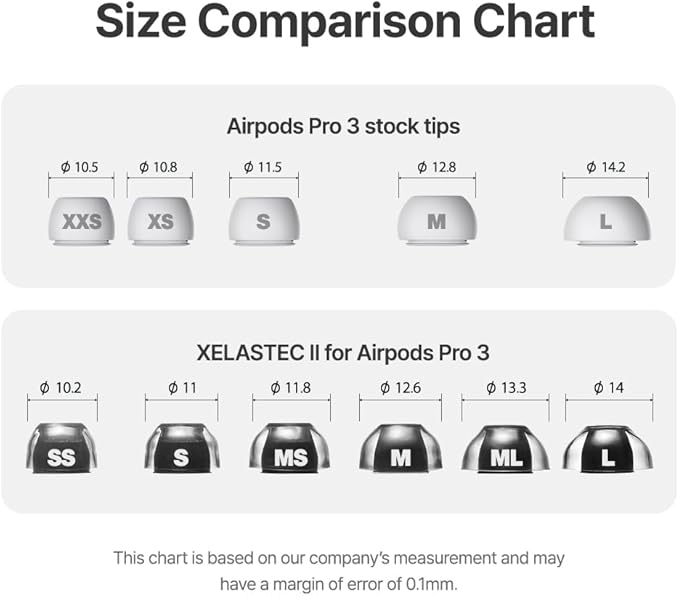 XELASTEC 2 AirPods Pro 3 Ear Tips Replacement ā Body-Heat Adaptive Material, Seamless Seal, 12-Hole Micro Filter, Secure Fit Anti-Slip Earbud Tips, AirPod Pro Replacement Tips (M)