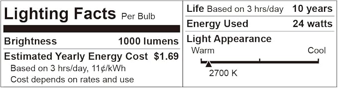 LED Under Cabinet Lighting, Dimmable Under Counter LED Light Bar, WiFi Wireless Smart Phone APP Controlled, 12 inch Closet Light, 6 Panels Color Changing Kits, Compatible with Android, iOS and Alexa