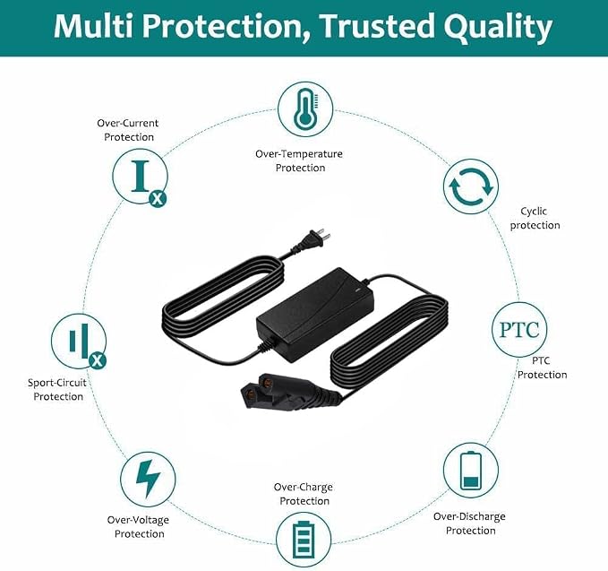 for WYBOT S2 Charger AC DC Adapter Compatible with WYBOT S2Pro / S2Solar WY210C WY210 Cordless Robotic Pool Vacuum Power Charger Cord