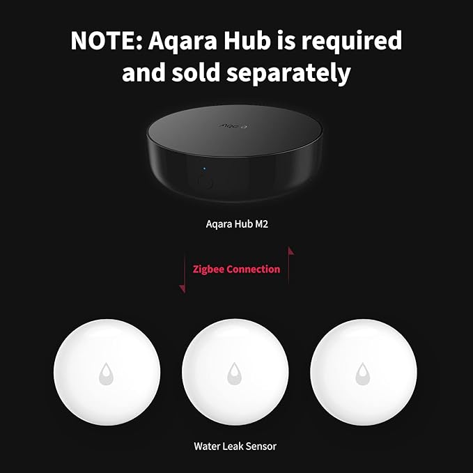Aqara Water Leak Sensor 3 Pack and Smart Valve Controller T1 Kits,Supports App Remote Control Shutoff and Notifications,Works with HomeKit,Alexa,Google,IFTTT