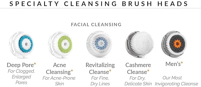 Brush Head Replacements Compatible with Clarisonic Mia 1, Mia 2, Mia Fit, Alpha Fit, Smart Profile Uplift and Alpha Fit, Deep Pore, 4 Pack