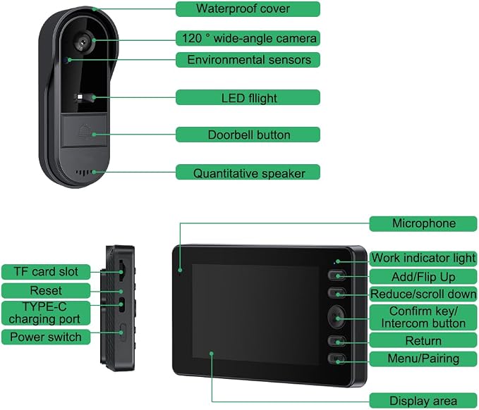 TKMARS Doorbell Camera Wireless No Subscription with Monitor for Home/Apartment, Video Doorbell 1080P No App/WiFi Needed, Intercom 2-Way Talk,Waterproof Door Bell with Recording & Night Vision