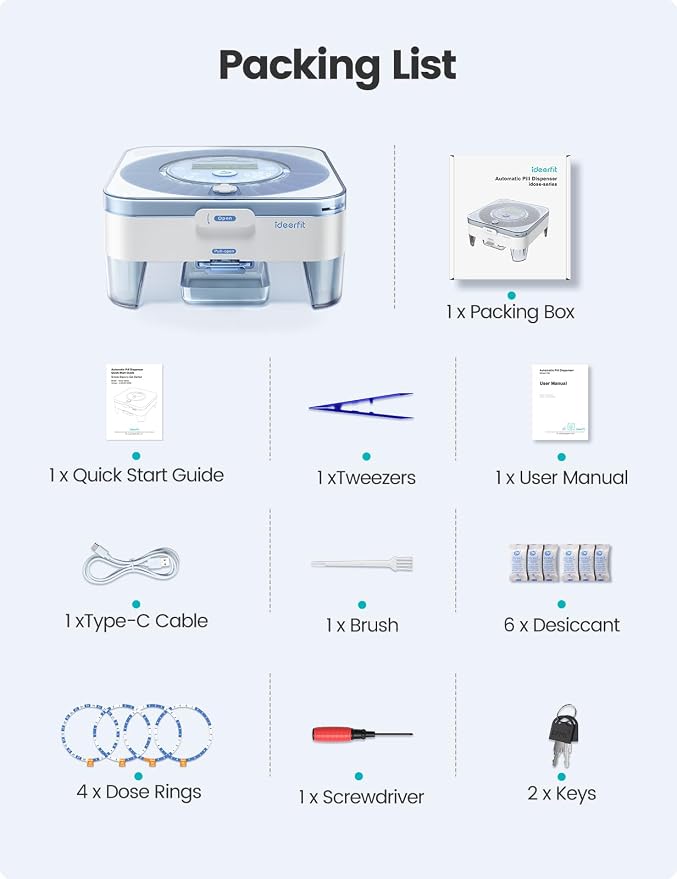 28-Day(1X) Automatic Pill Dispenser – One-Press Daily Dispense (No APP), Easy-to-Use Slide-Door Cup, Sound & Light Alerts, Moisture-Proof Dual Desiccants, Large Compartments for Tablets & Capsules