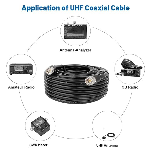 MOOKEERF UHF CB Coax Cable, 60FT KMR400 PL259 Coaxial Cable UHF Male to Male Coax Cable Low Loss UHF Cable for CB Radio,HAM Radio, VHF Radio, SWR Meter, Antenna Analyzer