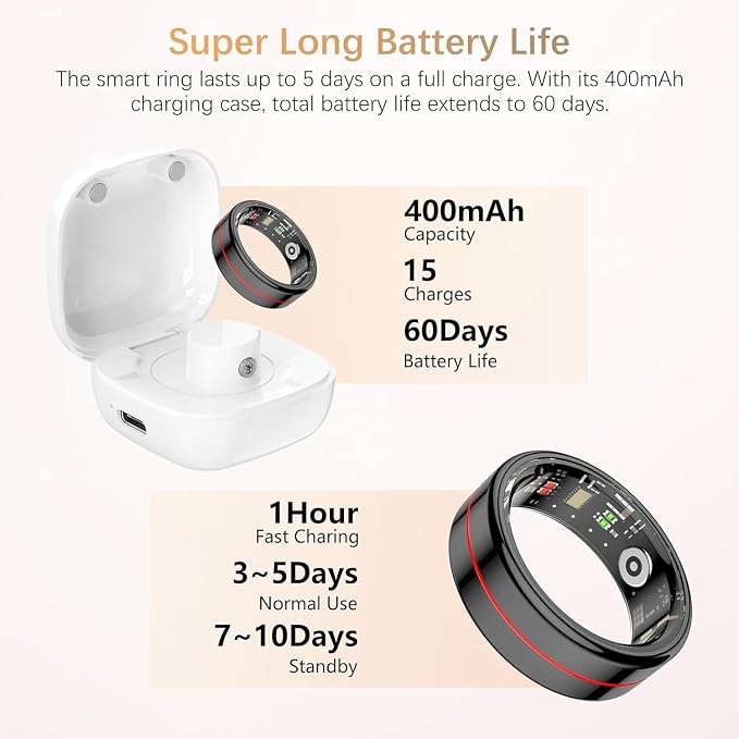 Fit Ring, Smart Health Rings for Women Men with Heart Rate,Blood Oxygen,HRV,Stress Level, Sleep Monitor, Step Tracker, No Subscription Fee, IP68 Waterproof Smart Ring for iphone &Android (Black, 13#)