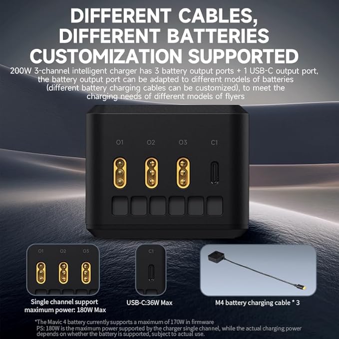 LKTOP 200W Mavic4 Pro Battery Charging Hub with Stickers, Super Fast Charger Kit for DJI Mavic 4 Pro Drone, with Storage/Silent/Output Mode, LCD Display (Parallel Charge 3 Batteries: 1hr 30min)