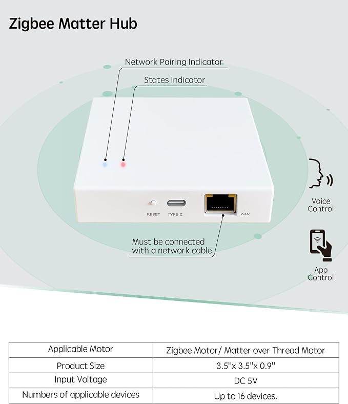Yoolax Zigbee Matter Smart Hub, Compatible with Alexa, Google Home | Voice Control, App Control, Connect with All Alexa, Google Home Assistant Devices, Support up to 16 Devices, Easy to Set up