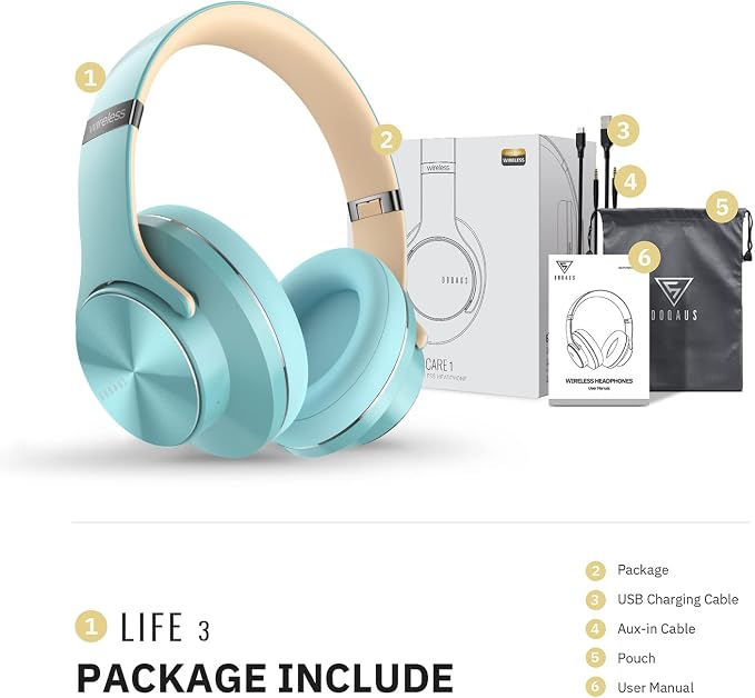 DOQAUS Bluetooth Headphones Over Ear, 90H Playtime, 3 EQ Modes, HiFi Audio, ENC Mic, Reinforced Durable Frame & Soft Earpads for Extended Wear, Phone, PC, Travel