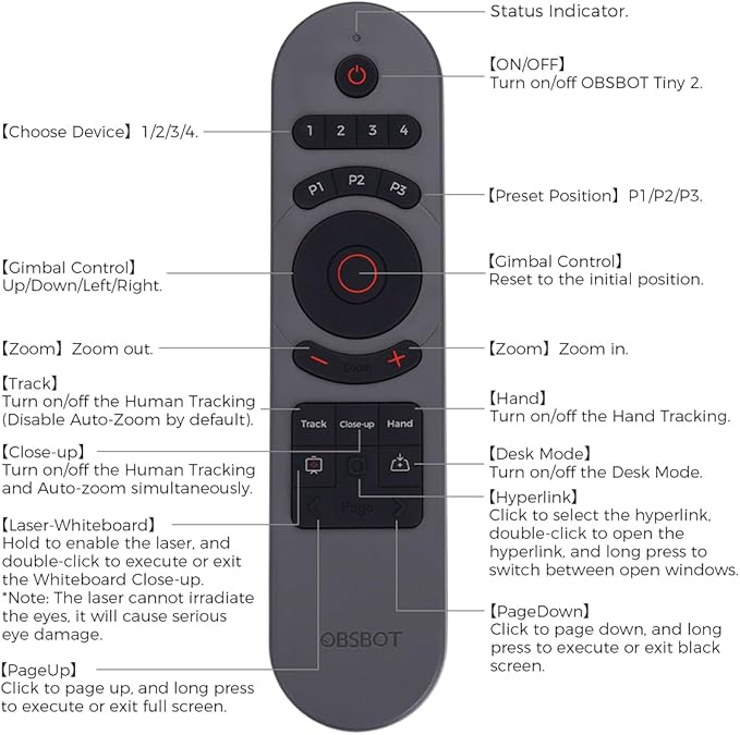 OBSBOT Tiny 2 Remote Control, Smart Remote for Tiny 2/Tiny 2 Lite/Tiny 4K/1080P Webcam, Wireless Connection via USB Receiver, Combination of Remote Control and Presentation Clicker