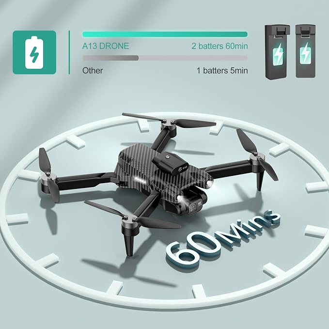 MSMV 4K Camera Drone for Adults Kids, Wireless RC Toys, Small Drone with Emergency Stop, One Button Return, Stable Altitude Hold, APP Control, 360° Flips, 2 Batteries & Carrying Case, Charcoal Black