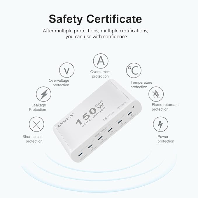 150W Charging Station for Multiple Devices, 6 Port PPS 100W USB C Charger, Multi-Device Organizer Fast Charging Dock for MacBook Pro, iPhone 17/16/15, Laptop, Tablet, iPad Pro and More, White