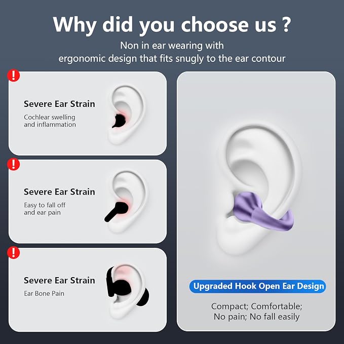 Ultra Open Ear Headphones Bluetooth 5.3 Wireless Bone Conduction Clip On Earbuds with Digital Display Charging Case 60 Hours Playtime Sport Earphones IPX7 Waterproof for Running Fitness Purple