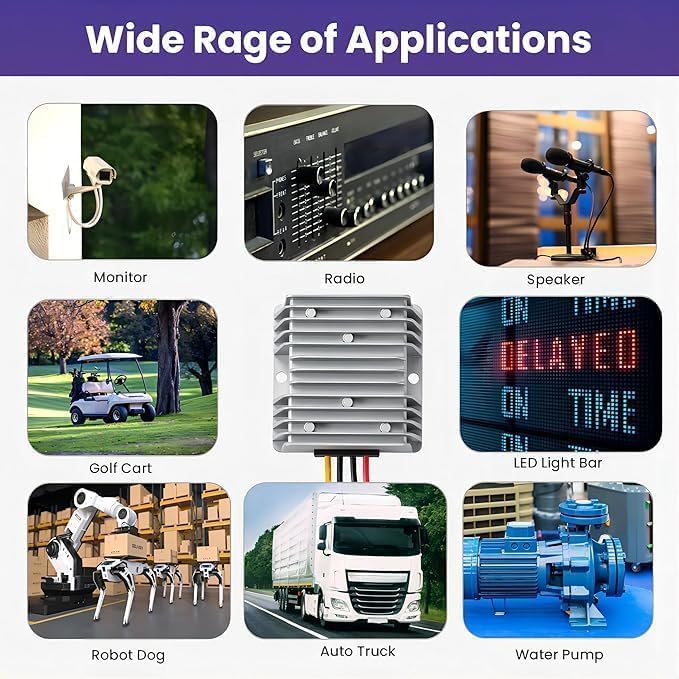 9-32V to 12V 10A 120W Waterproof DC-DC Buck Converter | Step Down Module for Automotive, LED Lights, Construction Sites, Tools