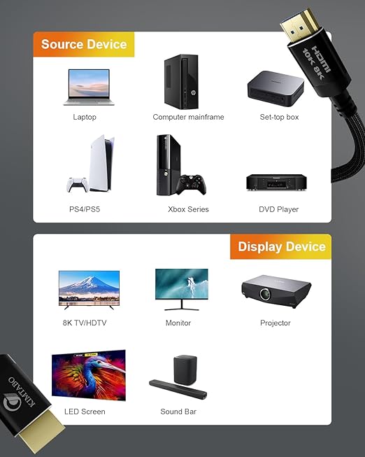 10K 8K 4K Certified HDMI 2.1 Cable, 3 Ft 48Gbps Ultra High Speed HDMI Cable, Support 10K@30Hz 8K@60Hz 4K@120Hz, D-HDR, EARC Dolby Atmos for TV, Projector, Monitor, PS5/4, Xbox, Laptop