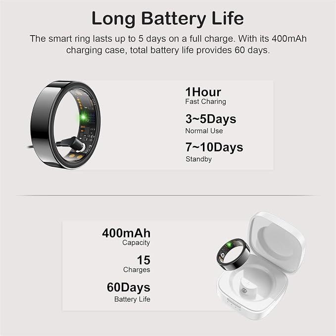Smart Ring for Women Men, Fitness Trackers Fitness Ring (Black, 10#) | Health Ring with Sleep Tracker, Heart Rate Monitor, Step Counter, Fit Ring for Long Lasting Battery Life, No Subscription Fee