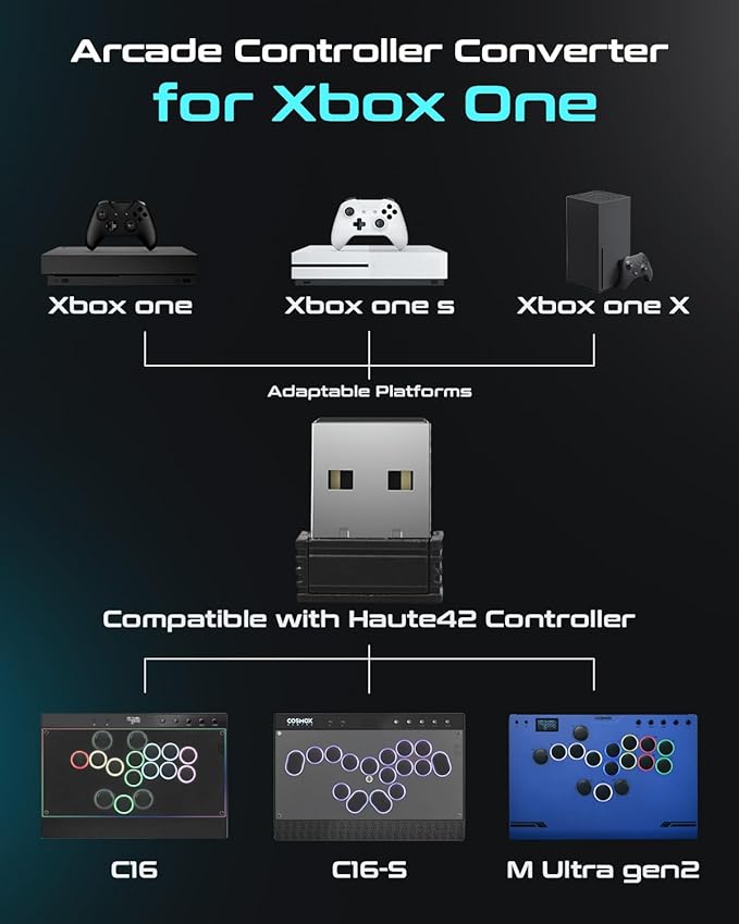 Sehawei Haute42 Booter X Dongle Adapter for HautePad/HauteBoard,Arcade Stick Controller Converter for Xbox Console Fighting Games