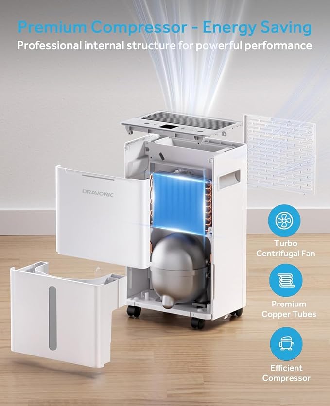 Dehumidifier for Basement, Laundry Room & Closet, Color Humidity Light, Continuous Drain Hose, 3 Modes, DRY Mode for Indoor Clothes, Auto Humidity Control (White, 1,500 Sq.Ft)