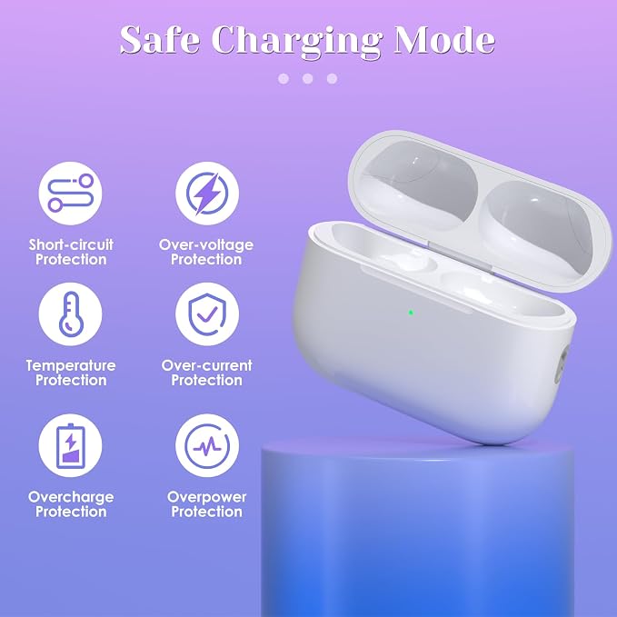 Compatible for AirPods Pro 3 Gen Wireless Charging Case, Type C Charging Port Charging Case for AirPod Pro 3 Charging Case with Bluetooth Touch Sensing
