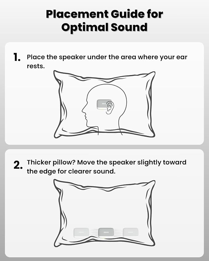 Jabees Peace Bluetooth Pillow Speaker for Sleeping - Ultra-Thin Under Pillow with Bone Conduction, Built-in Nature Sounds,SD Card,Timer,Ideal Pillow Speaker Bluetooth for Side Sleepers & Relaxation