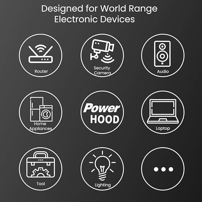 54V AC Adapter for Ubiquiti Networks Flex 2.5G PoE, Switch Pro Max 16 PoE (USW-Pro-Max-16-PoE), USW-Pro-XG-8-PoE, US-XG-6POE, USW-Ultra 210W Power Supply Cord Charger Cable PSU