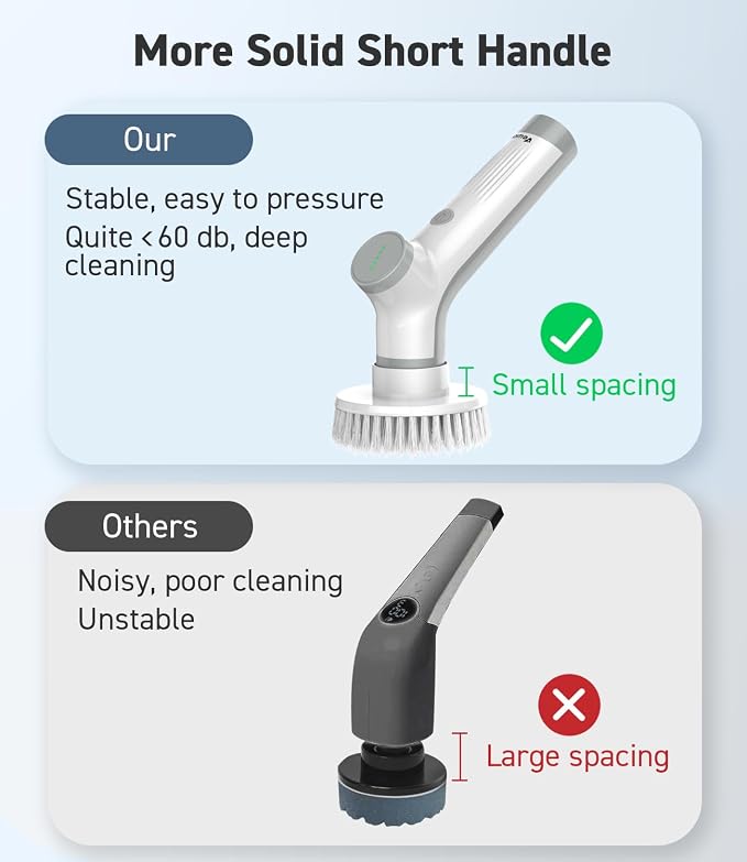 VEWIOR Electric Spin Scrubber, Cordless Cleaning Brush with 3 Adjustable Angle 2 Speeds 3 Replaceable Brush Heads for Floor Bathroom Tub Tile Kitchen Window