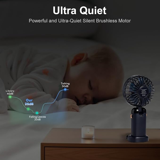 Portable Handheld Fan, 12 hours, Upgrade 3200mAh Portable Fan with LED Display, 90° Foldable, 5 Speed Wind,Hand Held/Neck/Desk 3 in 1 Personal Small Fans, Makeup Fans for Women (Dark Blue)