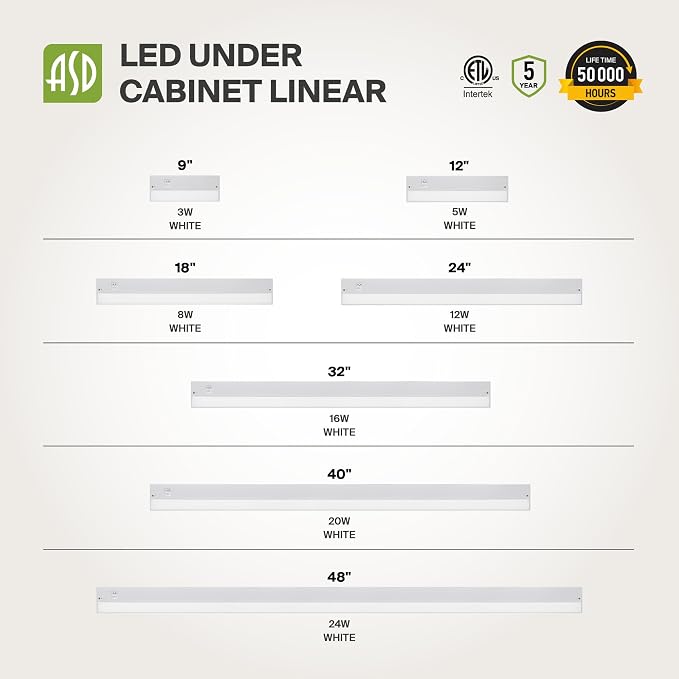 ASD LED Under Cabinet Lighting Plug in or Hardwired 12 Inch, Dimmable Under Cabinet Lights with High/Low/Off Switch, 3CCT 2700K-4000K, Linkable Under Counter Lights for Kitchen, ETL, White, 20 Pack