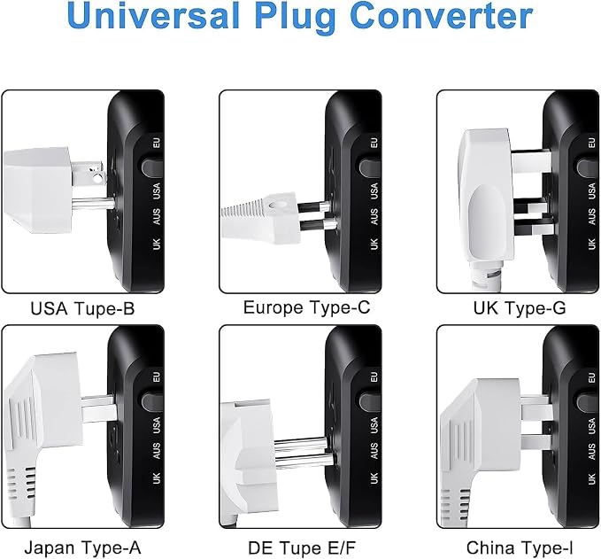 220 V to 110 V Voltage Converter, 20 W PD, Reduces 220 V to 120 V, U.S. to Europe Travel Converter for Over 80 Countries, Including Most European Countries, France, Germany, Italy and Australia