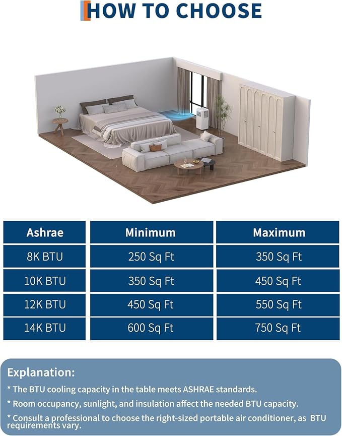 Garvee 3-in-1 Portable Air Conditioner, 8,000 BTU Portable AC Unit with Cooling, Dehumidifier & Fan for Rooms up to 350 sq.ft with Remote Control, Sleep Mode, 24H Timer & Window Kit