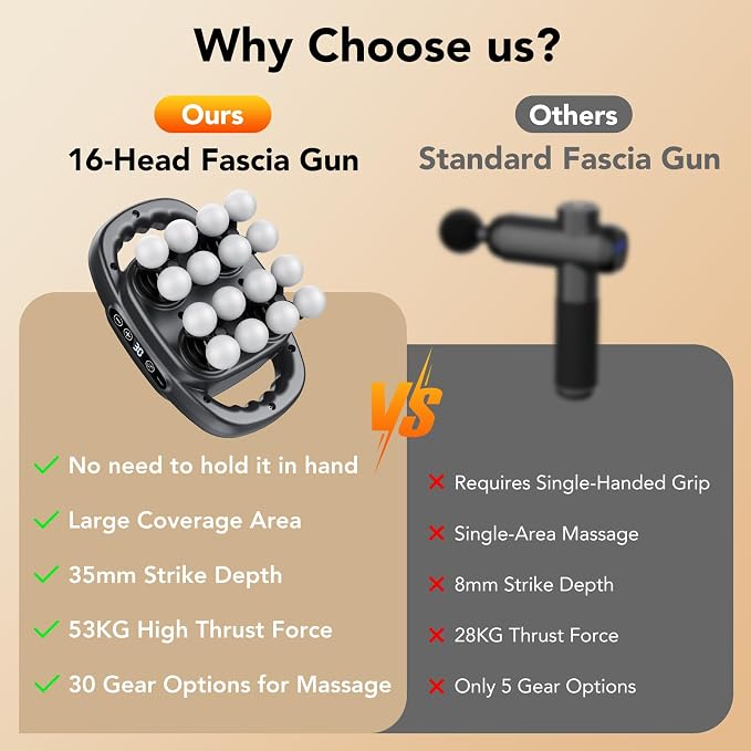 16-Head Massage Gun, Deep Tissue Percussion Massager with 3 Modes & 30 Intensities, 3200mAh Battery Back Massager for Pain Relief, Quiet Handheld Massager (Dark Gray)