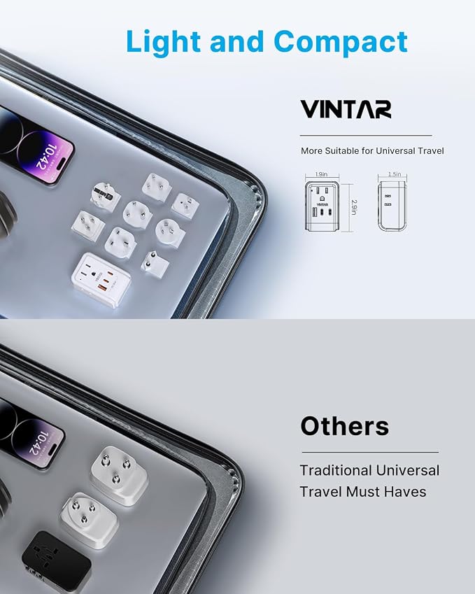 Universal Travel Adapter Kit, VINTAR PD 35W International Power Adapter with 4 AC 3 USB Ports(2 USB C), Type A,B,C,D,E/F,G,I,M Swap Adapt Attachments, Travel Adapter Worldwide for Europe/Africa/AUS