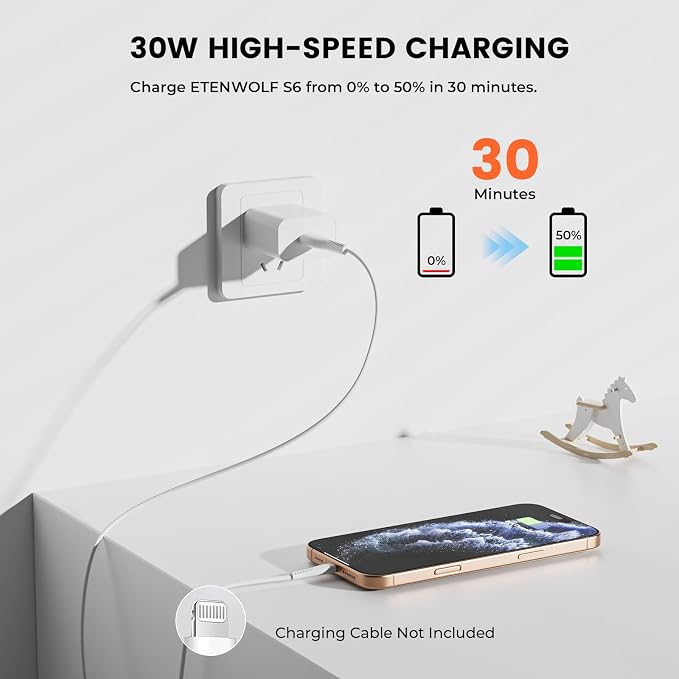ETENWOLF AIR 3 Air Pump & USB C Charger