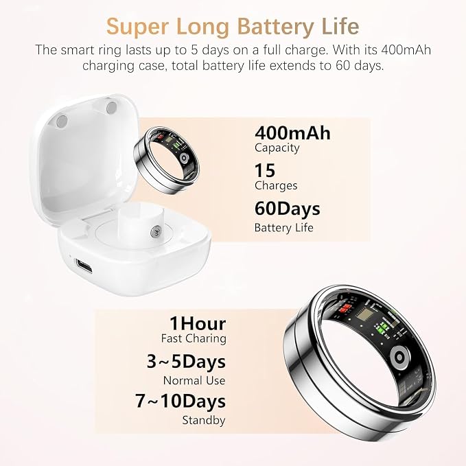 Fit Ring, Smart Health Rings for Women Men with Heart Rate,Blood Oxygen,HRV,Stress Level, Sleep Monitor, Step Tracker, No Subscription Fee, IP68 Waterproof Smart Ring for iphone &Android (Silver, 13#)