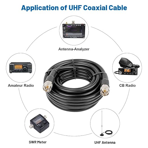 MOOKEERF KMR400 Coaxial Cable 20FT, PL259 CB Antenna Coax Cable Jumper UHF Cable Male to Male Connector Low Loss 50 Ohm for Ham Radio, VHF Radio, Antenna Analyzer, SWR Meter
