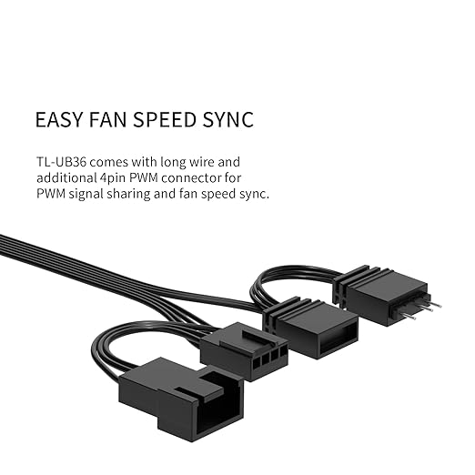 Thermalright TL-UB36 CPU Fan 120mm Case Cooler,PWM Connector Silent Computer Cooling,Low Noise 27dba,360x120x25mm,3 Pack PC Fans,Black