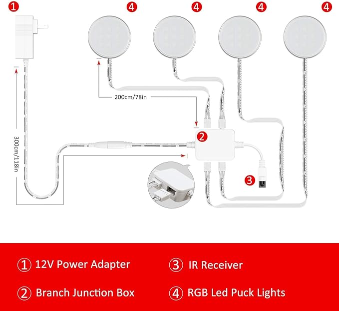 MYPLUS Under Cabinet Lighting Kit, RGB Puck Lights with Remote Control Color Changing and Bright LEDs,12V, 7.5W Plug-in Wired led Lighting kit for Cabinet, Counter, Closet, Shelf, Display Case