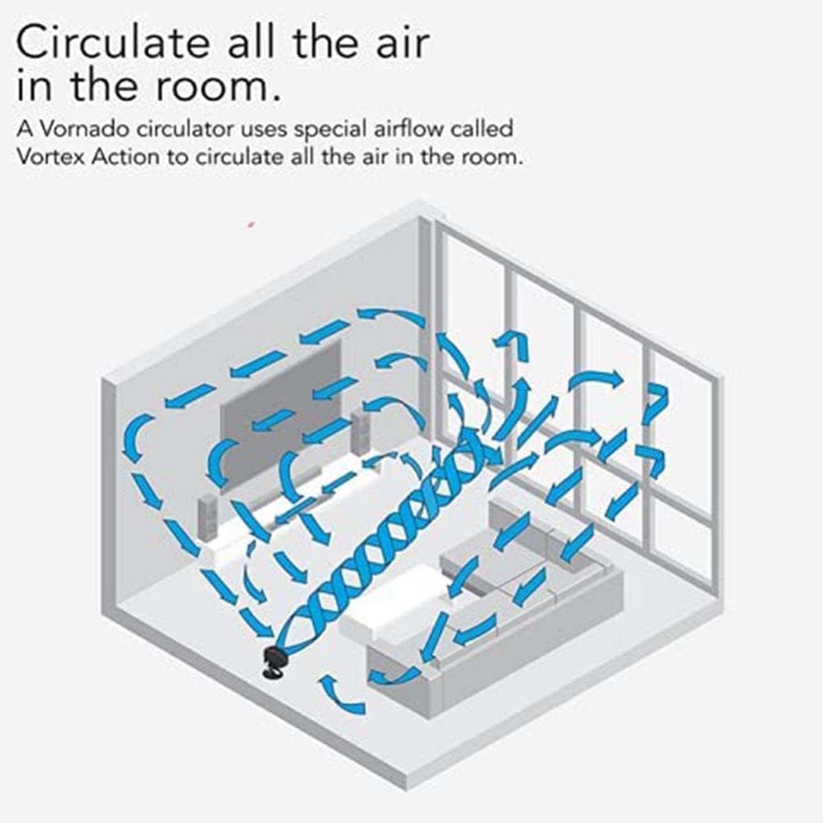 Vornado 660 AE Large Whole Room Works with Alexa Air Circulator Fan with 4 Speeds, Black, A Certified for Humans Device