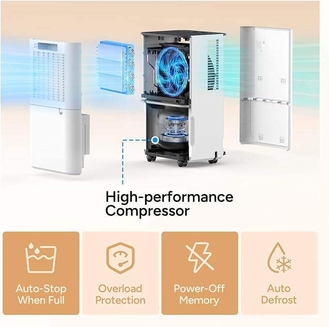 DR.PREPARE 3800 Sq.Ft Energy Star Dehumidifier, Max 65 Pints, Smart Dehumidifier with App/Wi-Fi for Basement, Bedroom with Drain Hose, Intelligent Humidity Control, Dry Clothes, Sleep Mode, 24H Timer